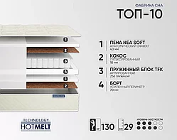 Матрас Фабрика Сна Топ-10