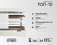 Матрас Фабрика Сна Топ-10 140x200