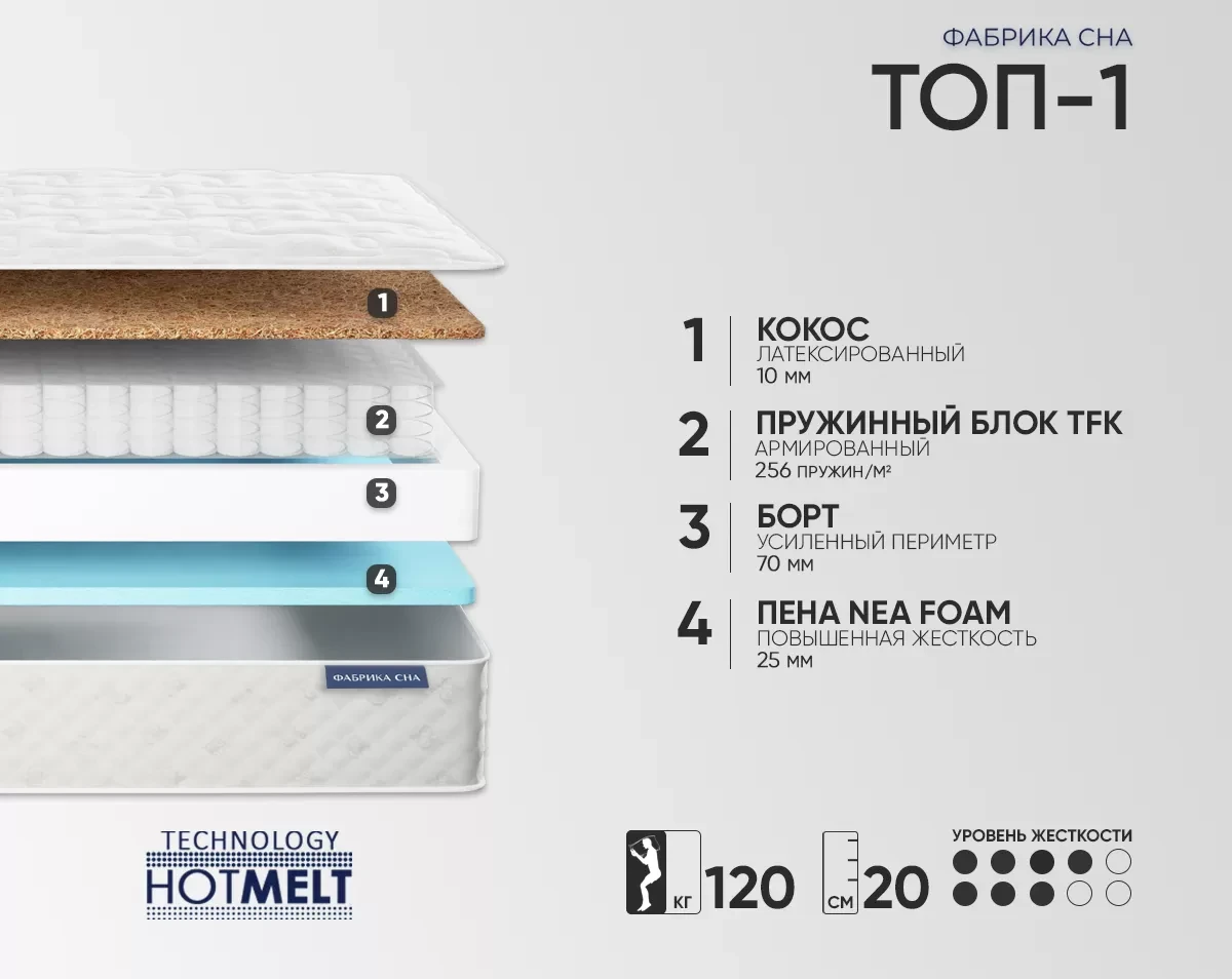 Матрас  Фабрика Сна Топ-1
