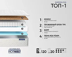 Матрас  Фабрика Сна Топ-1