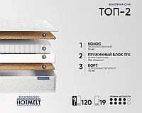 Матрас Фабрика Сна Топ-2