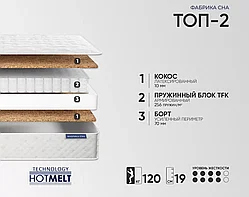 Матрас Фабрика Сна Топ-2