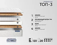 Матрас Фабрика Сна Топ-3 140х200