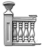 Купить бетонные балясины с доставкой по Беларуси: надежное решение для вашего дома и бизнеса