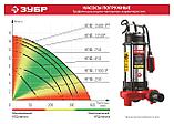 ЗУБР 750 Вт, фекальный насос (НПФ-750), фото 7
