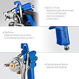 ЗУБР PRO 350N, 1.8 мм, пневматический краскопульт с нижним бачком, Профессионал (06451-1.8), фото 4