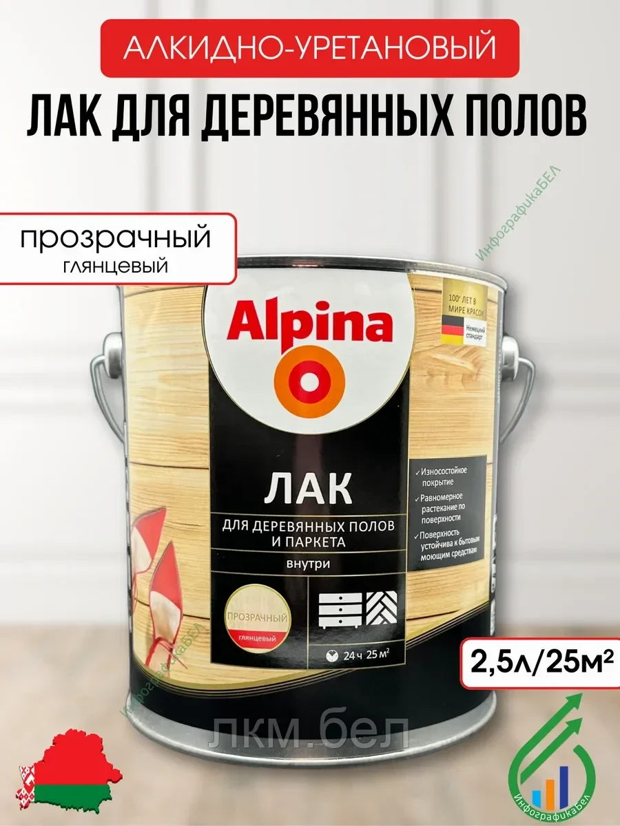 Лак алкидно-уретановый ALPINA Для деревянных полов 2.5 л (глянцевый)