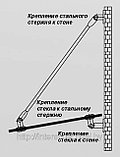 Растяжки для стеклянных навесов и козырьков L-1,0м, фото 3