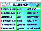 Стенд "Падежи" в виде таблици 700 х 500мм