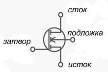 Транзисторы полевые 2