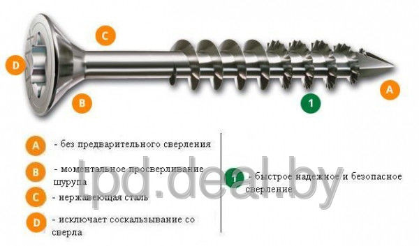 Шуруп по дереву SPAX фасадный с неполной резьбой из нержавеющей стали, потайная головка - фото 1 - id-p35654668