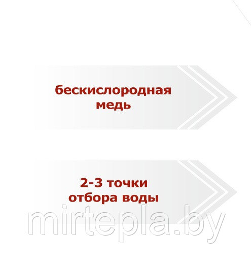 Лемакс Альфа Евро 24 проточный газовый водонагреватель: в Минске 35659806