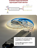 Блок питания для светодиодной ленты Truenergy 17354, фото 5
