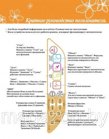 Электронная крышка-биде SensPa JK-900 WS/WL_IK - фото 5 - id-p35752949