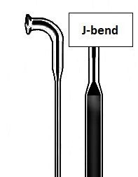 Спица Pillar PSR AERO 1423x280 мм J-bend, чёрный oxide