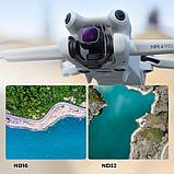 Комплект светофильтров K&F Concept Nano-X ND для DJI Mini 4 Pro (6шт), фото 5