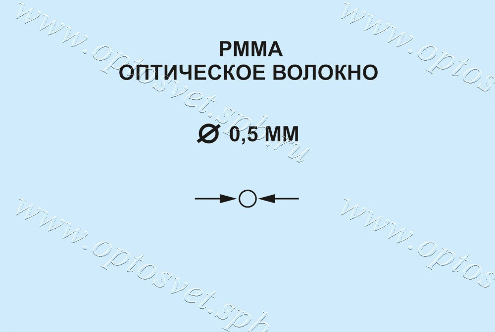 Оптическое волокно FPV-0,5 - фото 1 - id-p35890573