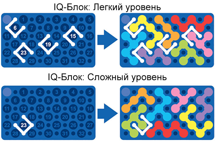 Логическая игра IQ-Блок (SmartGames) - фото 3 - id-p35892083