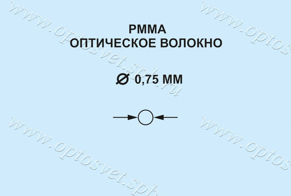 Оптическое волокно FPV-0,75 - фото 1 - id-p35905614