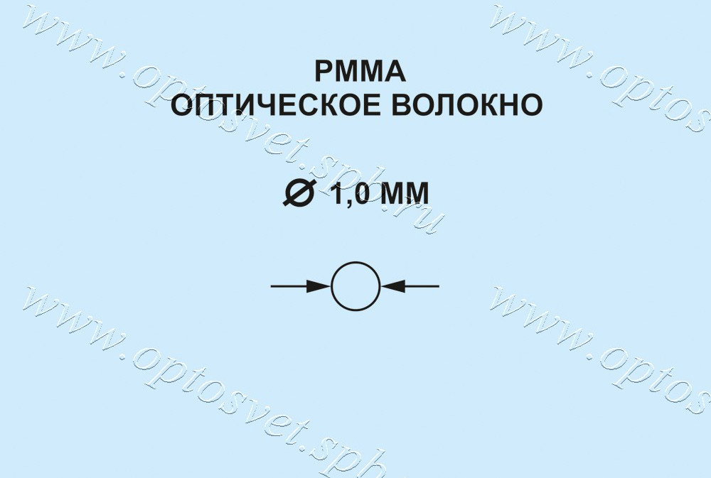 Оптическое волокно FPV-1,0 - фото 1 - id-p35905964