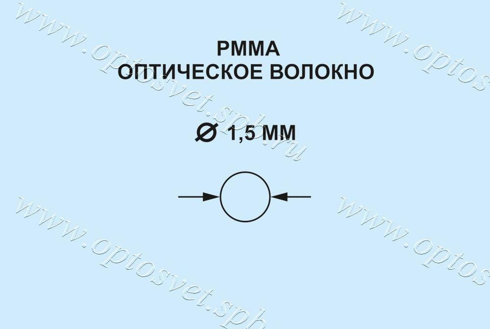 Оптическое волокно FPV-1,5 - фото 1 - id-p35906422