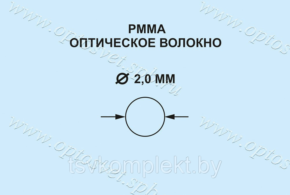 Оптическое волокно FPV-2,0 - фото 1 - id-p35906428