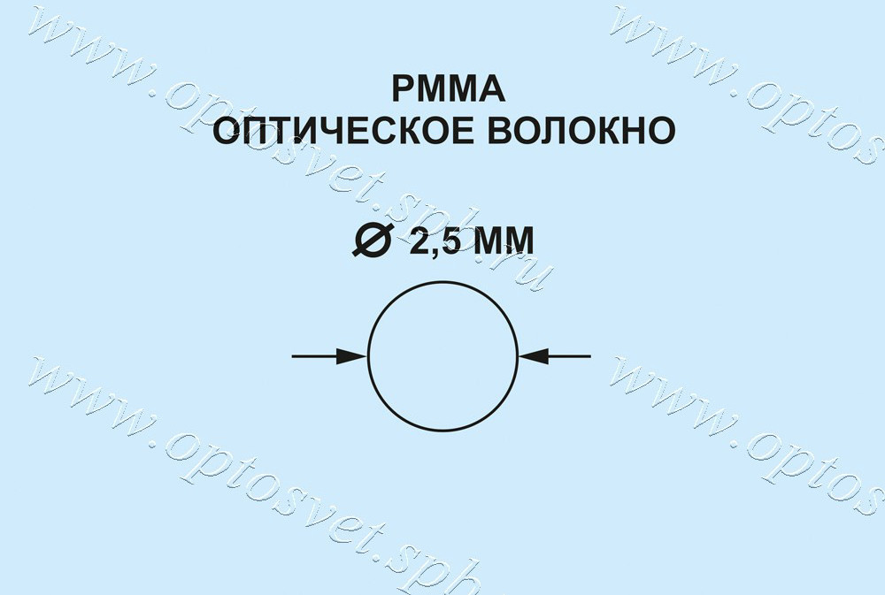 Оптическое волокно FPV-2,5 - фото 1 - id-p35906432