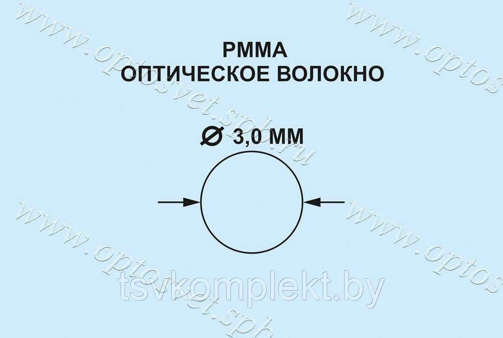 Оптическое волокно FPV-3,0 - фото 1 - id-p35906440