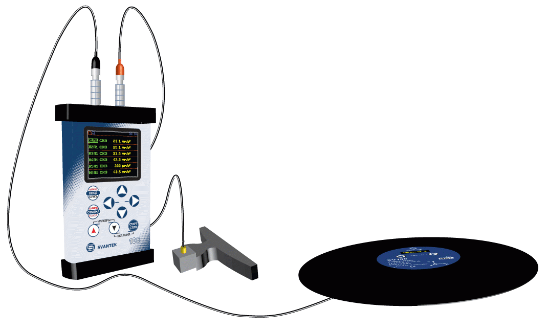 Виброметр, анализатор спектра, измеритель общей и локальной вибрации SV-106