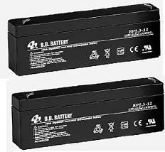 СТС.М24(3.2)Внешний источник резервного питания для CTC, 24В/3.2