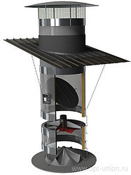 Вытяжные вентиляционные шахты различ.диаметра.