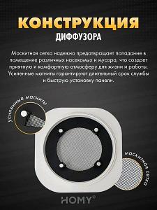 Вентилятор накладной Homy Air A125BS