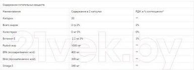 Жирные кислоты BioTechUSA Mega Omega 3