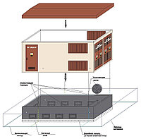 Блочные комплектные трансформаторные подстанции в бетонном корпусе БКТПБ
