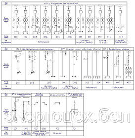 Комплектные распределительные устройства с выкатным элементом КРУ12-10(20)