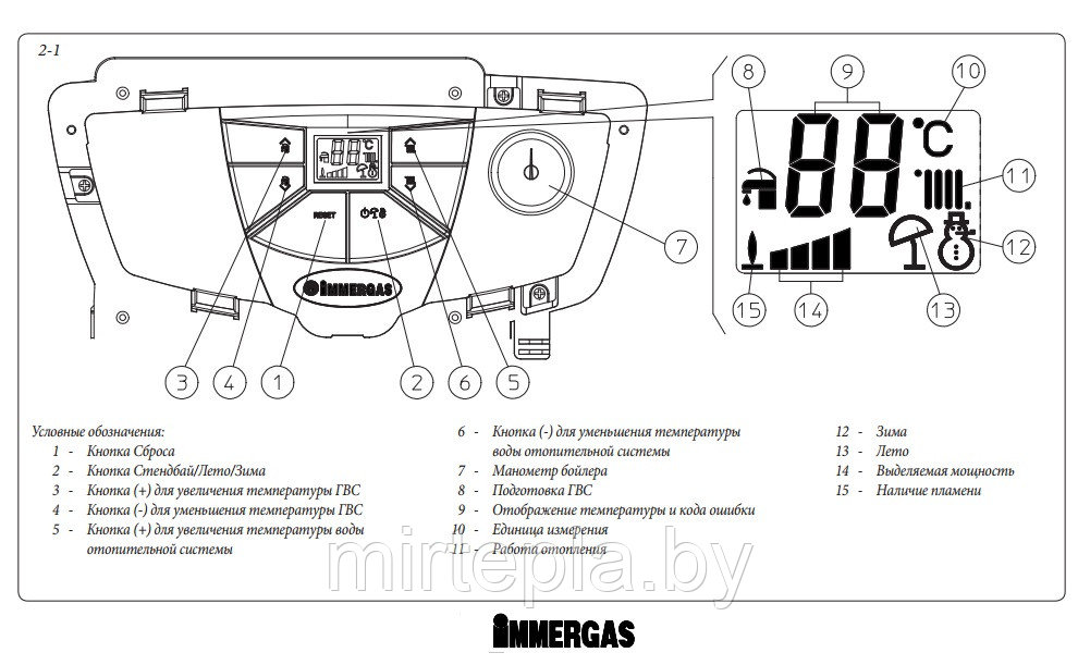 Immergas EOLO Star 14 3 R Газовый котел - фото 5 - id-p28143329