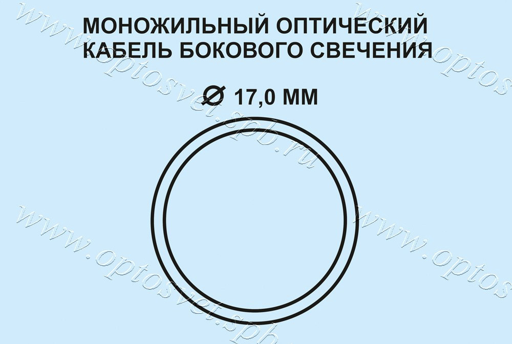 Кабель оптический CPV-17S