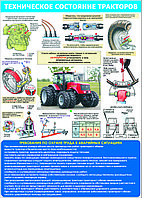 Плакат №69 ТЕХНИЧЕСКОЕ СОСТОЯНИЕ ТРАКТОРОВ р-р 50*70 см