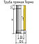 Труба прямая Термо (Стандарт), фото 2