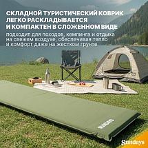 Туристический коврик Sundays Самонадувающийся ZC-SIM001-1, фото 3