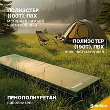 Туристический коврик Sundays Самонадувающийся ZC-SIM001-1, фото 2