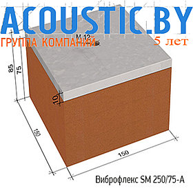 Виброизоляционные опоры Виброфлекс SM 250/75-A. Виброизоляция.