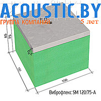 Виброизоляционные опоры Виброфлекс SM 120/75-A. Виброизоляция.