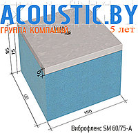 Виброизоляционные опоры Виброфлекс SM 60/75-A. Виброизоляция.