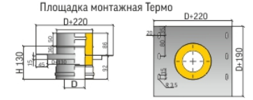 Площадка монтажная Термо для дымохода ПМТ-Р 430 0,8 мм /430 Теплов и Сухов