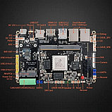 Одноплатный компьютер Firefly AIO-3559AV100-JD4, фото 4
