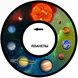 Проектор "Меркурий" (Болид), фото 4