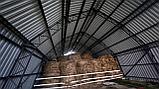 Изготовление и монтаж металлоконструкций на заказ: каркасы, фермы, балки и рамы, фото 6