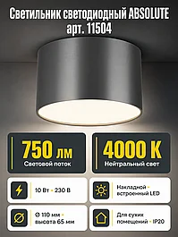 Накладные светильники