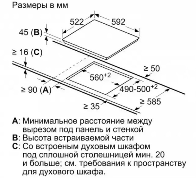 Размеры ниши для встраивания и схема монтажа плиты Bosch PKE611BA1R